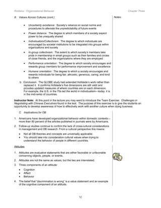 Robbins: Organizational Behavior

Chapter Three

B. Values Across Cultures (cont.)

Notes:

•

Uncertainly avoidance: Society’s reliance on social norms and
procedures to alleviate the unpredictability of future events

•

Power distance: The degree to which members of a society expect
power to be unequally shared

•

Individualism/Collectivism: The degree to which individuals are
encouraged by societal institutions to be integrated into groups within
organizations and society

•

In-group collectivism: The extent to which society’s members take
pride in membership in small groups such as their families and circles
of close friends, and the organizations where they are employed

•

Performance orientation: The degree to which society encourages and
rewards group members for performance improvement and excellence

•

Humane orientation: The degree to which a society encourages and
rewards individuals for being fair, altruistic, generous, caring, and kind
to others

b. Conclusion: The GLOBE study had extended Hofstede’s work rather than
replaced it. It confirms Hofstede’s five dimensions are still valid and
provides updated measures of where countries are on each dimension.
For example, the U.S. in the 70s led the world in individualism—today, it is
in the mid-ranks of countries.
Instructor Note: At this point in the lecture you may want to introduce the Team Exercise: Challenges in
Negotiating with Chinese Executives found in the text. The purpose of this exercise is to give the students an
opportunity to develop awareness of how to effectively work with another culture when doing business.
C. Implications for OB
1. Americans have developed organizational behavior within domestic contexts—
more than 80 percent of the articles published in journals were by Americans.
2. Follow-up studies continue to confirm the lack of cross-cultural considerations
in management and OB research. From a cultural perspective this means:
•
•

Not all OB theories and concepts are universally applicable.
You should take into consideration cultural values when trying to
understand the behavior of people in different countries.

Attitudes
1. Attitudes are evaluative statements that are either favorable or unfavorable
concerning objects, people, or events.
2. Attitudes are not the same as values, but the two are interrelated.
3. Three components of an attitude:
•
•
•

Cognition
Affect
Behavior

4. The belief that “discrimination is wrong” is a value statement and an example
of the cognitive component of an attitude.

52

 