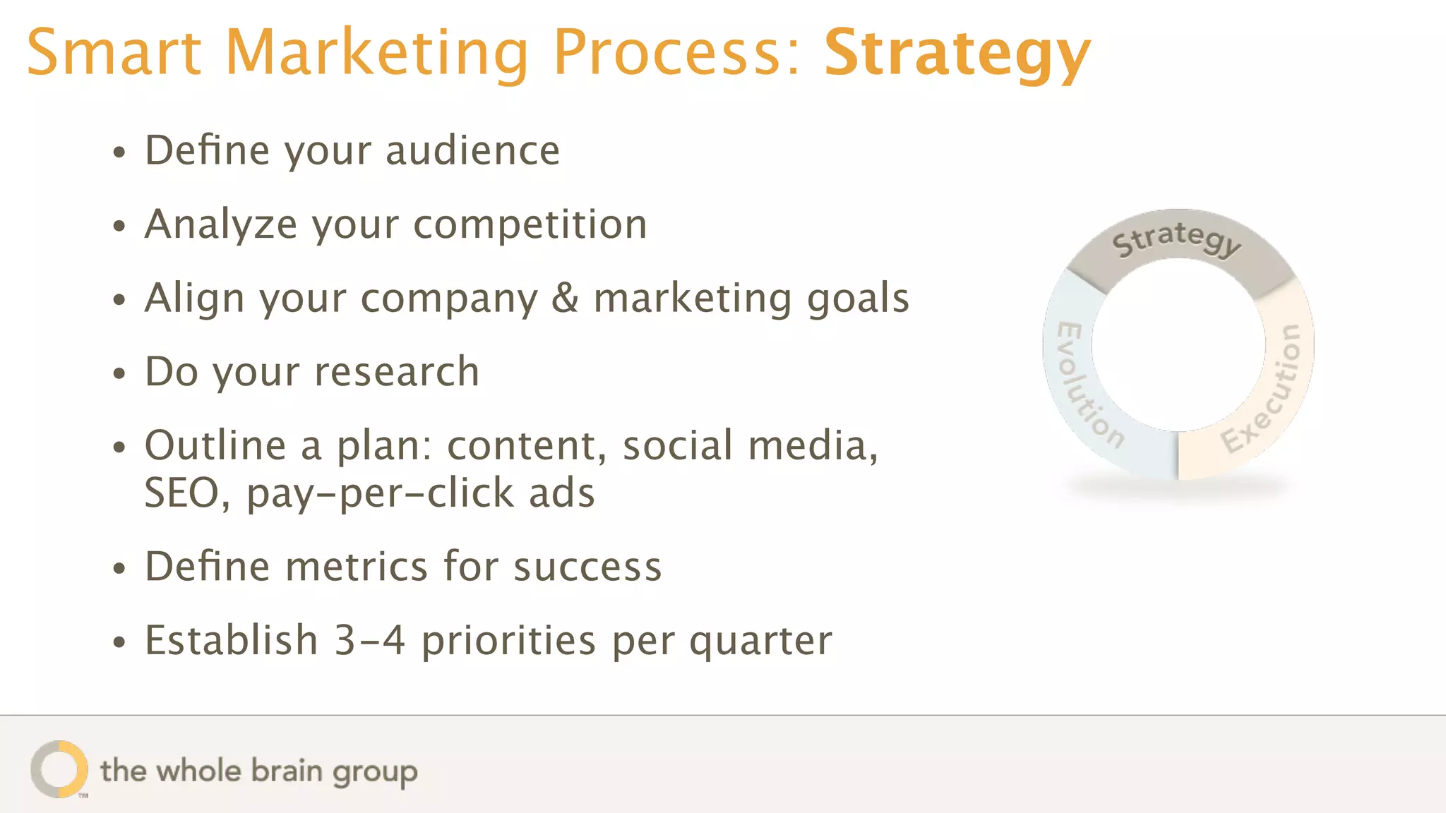 Smart Marketing Process: Strategy
  •   Deﬁne your audience
  •   Analyze your competition
  •   Align your company & marketing goals
  •   Do your research
  •   Outline a plan: content, social media,
      SEO, pay-per-click ads
  •   Deﬁne metrics for success
  •   Establish 3-4 priorities per quarter
 