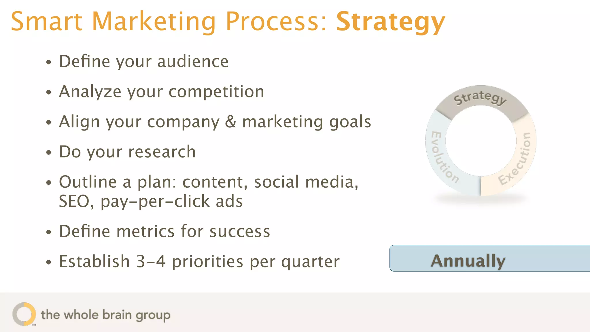 Smart Marketing Process: Strategy
  •   Deﬁne your audience
  •   Analyze your competition
  •   Align your company & marketing goals
  •   Do your research
  •   Outline a plan: content, social media,
      SEO, pay-per-click ads
  •   Deﬁne metrics for success
  •   Establish 3-4 priorities per quarter     Annually
 