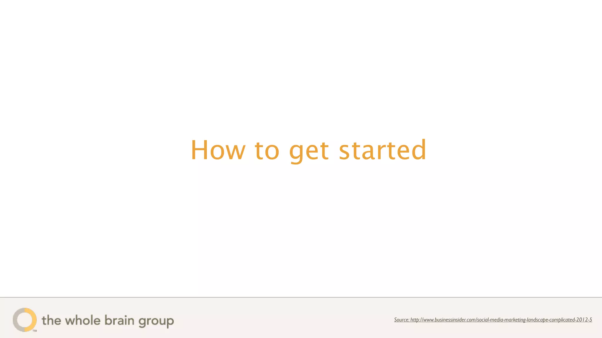 How to get started




               Source: http://www.businessinsider.com/social-media-marketing-landscape-complicated-2012-5
 