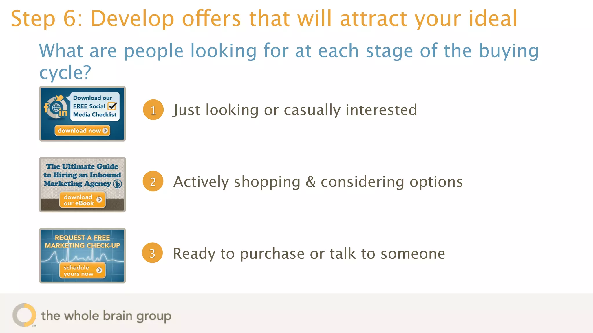 Step 6: Develop offers that will attract your ideal
  What are people looking for at each stage of the buying
  cycle?
              1   Just looking or casually interested



              2   Actively shopping & considering options



              3   Ready to purchase or talk to someone
 