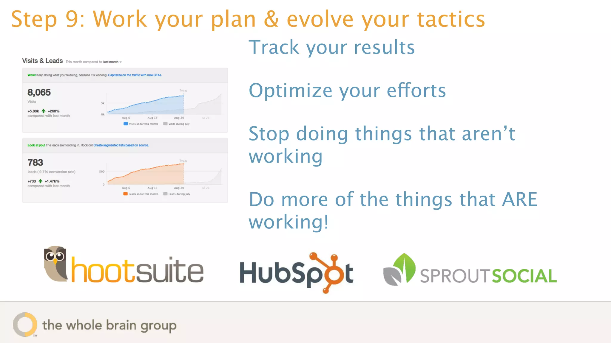 Step 9: Work your plan & evolve your tactics
                      Track your results

                      Optimize your efforts

                      Stop doing things that aren’t
                      working

                      Do more of the things that ARE
                      working!
 