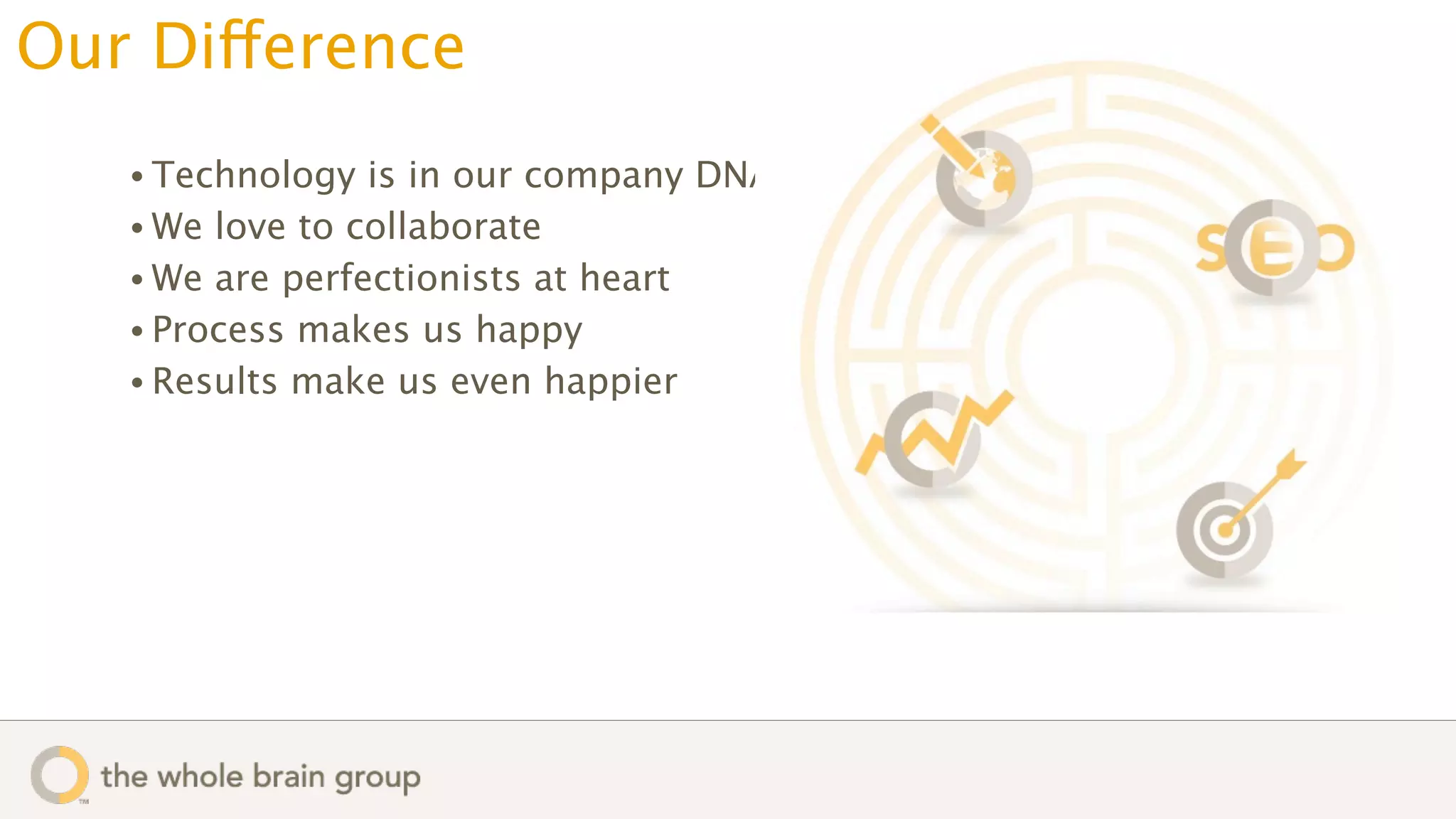 Our Difference
   • Technology  is in our company DNA
   • We love to collaborate
   • We are perfectionists at heart
   • Process makes us happy
   • Results make us even happier
 
