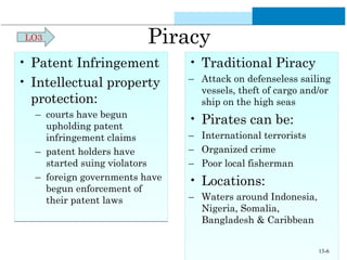 Piracy 
• Patent Infringement 
• Intellectual property 
protection: 
– courts have begun 
upholding patent 
infringement claims 
– patent holders have 
started suing violators 
– foreign governments have 
begun enforcement of 
their patent laws 
• Traditional Piracy 
– Attack on defenseless sailing 
vessels, theft of cargo and/or 
ship on the high seas 
• Pirates can be: 
– International terrorists 
– Organized crime 
– Poor local fisherman 
• Locations: 
– Waters around Indonesia, 
Nigeria, Somalia, 
Bangladesh & Caribbean 
LO3 
13-6 
 