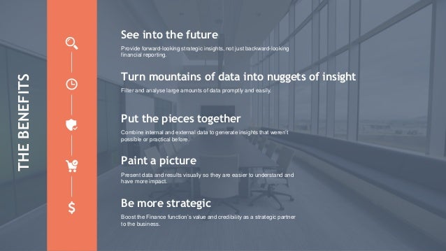 financial analytics