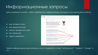 Информационные запросы
Цель в данном случае – найти требуемую информацию на одном или нескольких сайтах.
 как готовить плов
 как украсить ёлку
 зачем продвигать сайт
 что такое seo
 тарас шевченко
Также информационные запросы могут содержать слова “инструкция”, “советы”, “отзывы” и
т.д.
 