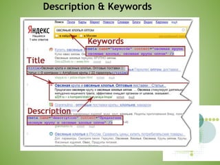 Description & Keywords
 