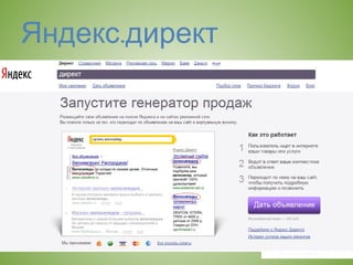 Яндекс.директ
 