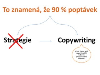To znamená, že 90 % poptávek



Strategie       Copywriting
                     A je to vlastně ještě
                      copywriting, když
                         mu bereme
                      přípravnou fázi a
                          návaznost?
 
