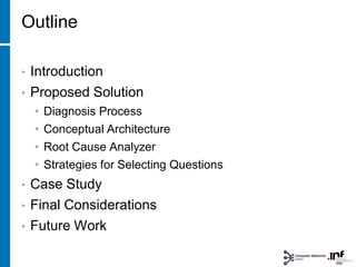 • Introduction
• Proposed Solution
• Diagnosis Process
• Conceptual Architecture
• Root Cause Analyzer
• Strategies for Selecting Questions
• Case Study
• Final Considerations
• Future Work
Outline
 