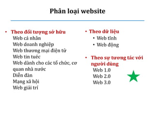 • Theo sự tương tác với
người dùng
Web 1.0
Web 2.0
Web 3.0
Phân loại website
• Theo dữ liệu
• Web tĩnh
• Web động
• Theo đối tượng sở hữu
Web cá nhân
Web doanh nghiệp
Web thương mại điện tử
Web tin tuéc
Web dành cho các tổ chức, cơ
quan nhà nước
Diễn đàn
Mạng xã hội
Web giải trí
 