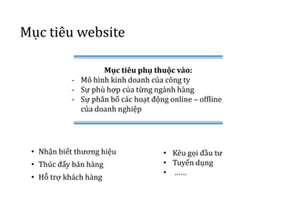 Mục tiêu website
• Nhận biết thương hiệu
• Thúc đẩy bán hàng
• Hỗ trợ khách hàng
Mục tiêu phụ thuộc vào:
- Mô hình kinh doanh của công ty
- Sự phù hợp của từng ngành hàng
- Sự phân bố các hoạt động online – offline
của doanh nghiệp
• Kêu gọi đầu tư
• Tuyển dụng
• ……
 