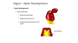 Yogurt – Aptar Developments
• Aptar Developments
Valve captured between
fitment and snaptop overcap
o Features/Benefits
• Differentiating design
• Dispensing convenience
• Accurate product placement and
cutoff
 