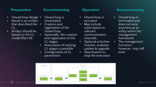 Next-Generation Closed-Loop Automation - an Inside View | PDF