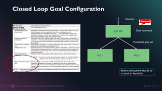 Closed Loop Goal Configuration
MD 1 MD 2
E2E MD
Goal set
Goal translated
Translated goal set
Before setting there should be
a check for feasibility
May 2021
Next-Generation Closed-Loop Automation | IEEE IM 2021 Tutorial
72
 