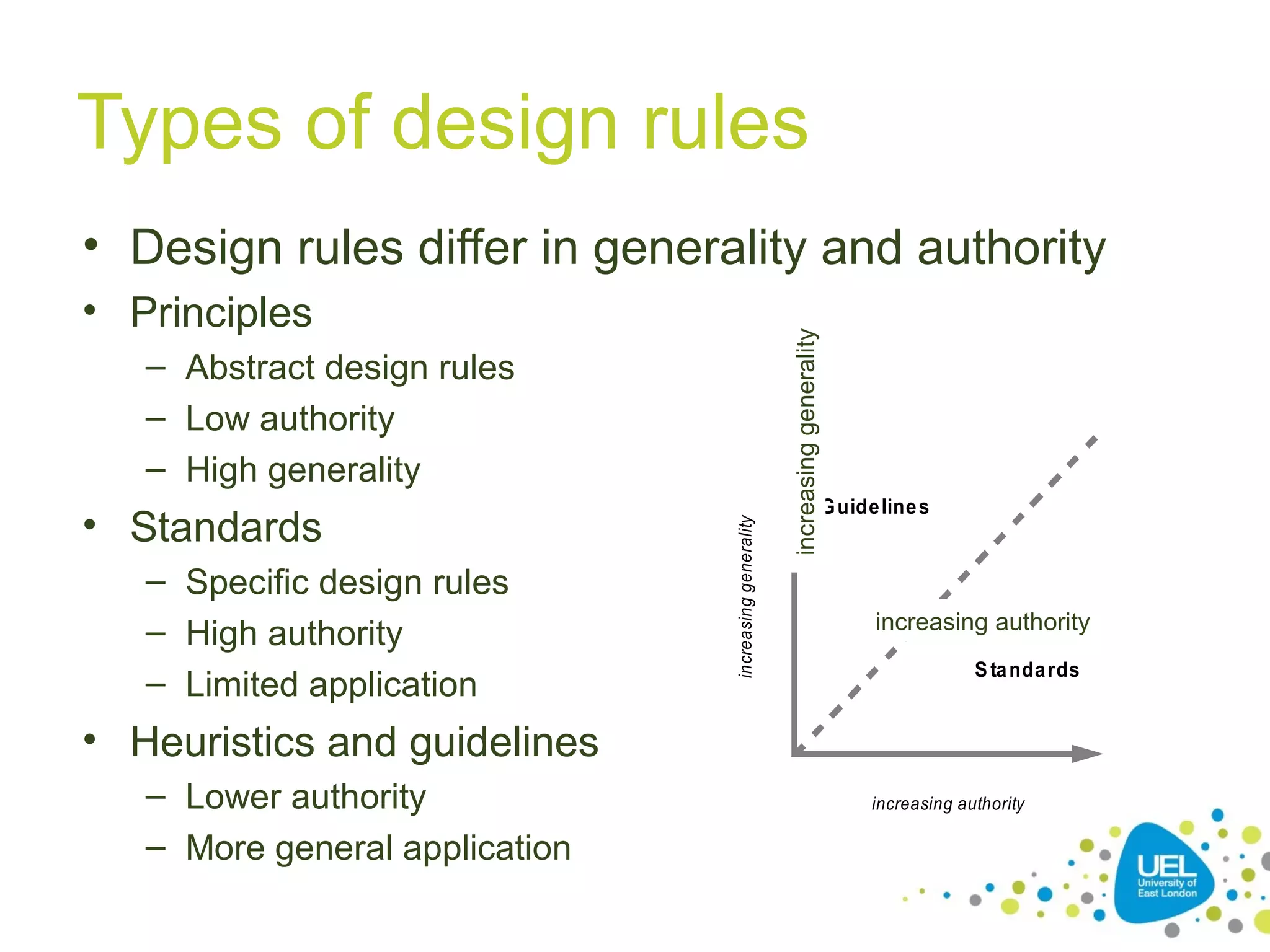 Types of design rules
• Principles

• Standards
– Specific design rules
– High authority
– Limited application

increasing generality

– Abstract design rules
– Low authority
– High generality

increasing generality

• Design rules differ in generality and authority

G uide line s

increasing authority
S ta nda rds

• Heuristics and guidelines
– Lower authority
– More general application

increasing authority

 