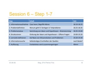 Innovationsmanagement 2.0 - Session 6