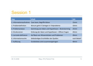 Innovationsmanagement 2.0 - Session 1 (WS2008/09)