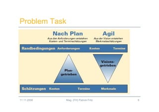 Innovationsmanagement 2.0 - Session 4 (WS2008/09)