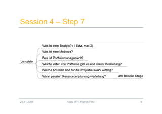 Innovationsmanagement 2.0 - Session 5 (WS2008/09)