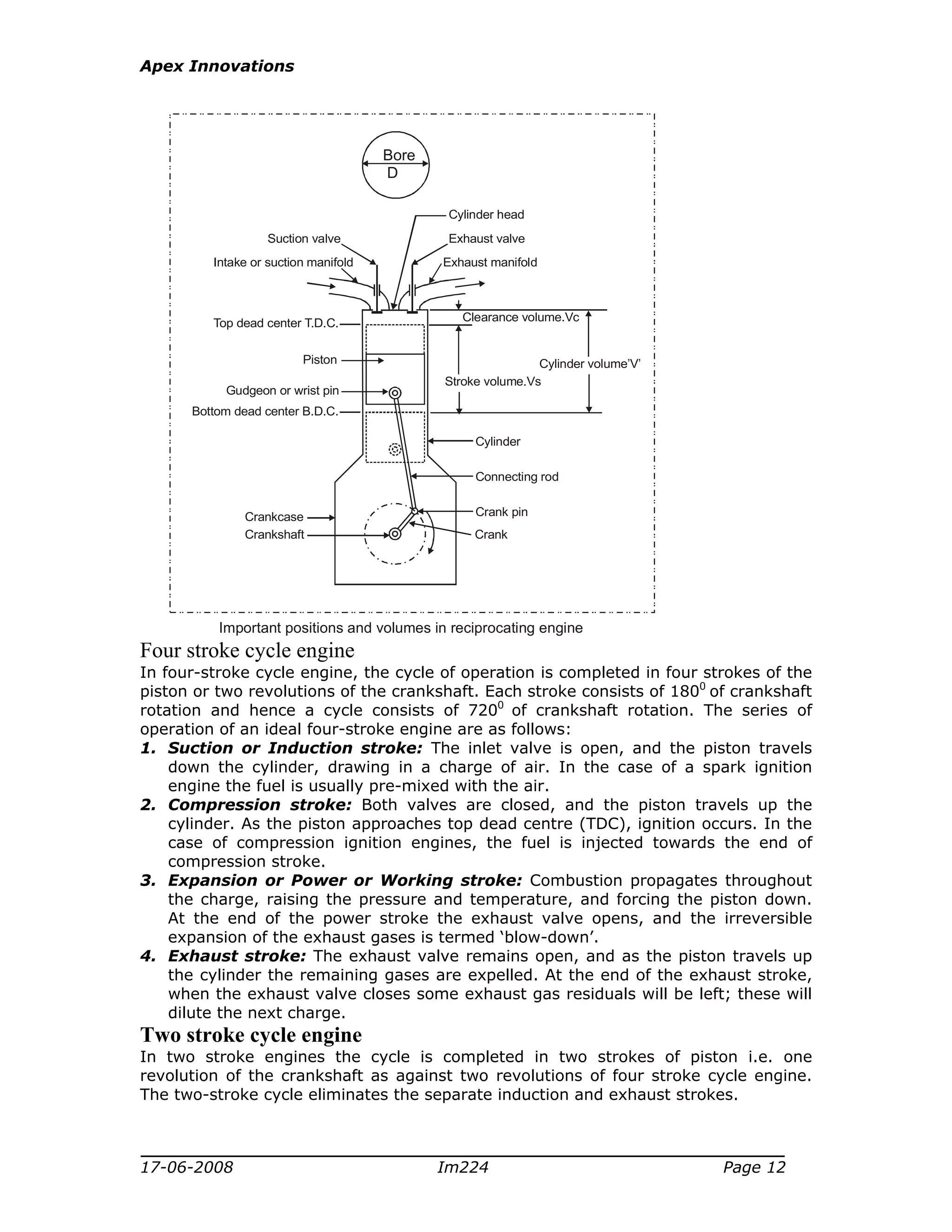 Apex Innovations
17-06-2008 Im224 Page 12
Bore
D
Crankshaft
Crankcase
Crank
Crank pin
Connecting rod
Cylinder
Bottom dead center B.D.C.
Piston
Gudgeon or wrist pin
Top dead center T.D.C.
Intake or suction manifold
Suction valve
Exhaust manifold
Exhaust valve
Cylinder head
Stroke volume.Vs
Clearance volume.Vc
Cylinder volume’V’
Important positions and volumes in reciprocating engine
Four stroke cycle engine
In four-stroke cycle engine, the cycle of operation is completed in four strokes of the
piston or two revolutions of the crankshaft. Each stroke consists of 1800
of crankshaft
rotation and hence a cycle consists of 7200
of crankshaft rotation. The series of
operation of an ideal four-stroke engine are as follows:
1. Suction or Induction stroke: The inlet valve is open, and the piston travels
down the cylinder, drawing in a charge of air. In the case of a spark ignition
engine the fuel is usually pre-mixed with the air.
2. Compression stroke: Both valves are closed, and the piston travels up the
cylinder. As the piston approaches top dead centre (TDC), ignition occurs. In the
case of compression ignition engines, the fuel is injected towards the end of
compression stroke.
3. Expansion or Power or Working stroke: Combustion propagates throughout
the charge, raising the pressure and temperature, and forcing the piston down.
At the end of the power stroke the exhaust valve opens, and the irreversible
expansion of the exhaust gases is termed ‘blow-down’.
4. Exhaust stroke: The exhaust valve remains open, and as the piston travels up
the cylinder the remaining gases are expelled. At the end of the exhaust stroke,
when the exhaust valve closes some exhaust gas residuals will be left; these will
dilute the next charge.
Two stroke cycle engine
In two stroke engines the cycle is completed in two strokes of piston i.e. one
revolution of the crankshaft as against two revolutions of four stroke cycle engine.
The two-stroke cycle eliminates the separate induction and exhaust strokes.
 
