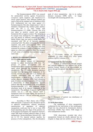 Poushpi Dwivedi, S.S. Narvi, R.P. Tewari / International Journal of Engineering Research and
                   Applications (IJERA) ISSN: 2248-9622 www.ijera.com
                              Vol. 2, Issue4, July-August 2012, pp.
         The bionanocomposite (BNC) was assayed           peak of silver nanoparticles due to its surface
for antimicrobial activity against Pseudomonas            plasmon resonance (SPR) shifts            to longer
aeruginosa (gram negative), and Staphylococcus            wavelength with increasing particle size.
aureus (gram positive). Disc diffusion method was
used to find out the standard zone of inhibition (ZOI)
                                                                                                                           CS
[12]. Antibacterial test was done against (1’)                              1.0                                            1
bionanocomposite film (disc shaped pieces 5 mm in                                                                          Fr
diameter); biomaterial like medical grade stainless                                                                        AgNO3
steel rod (30 x 12 mm) coated with
bionanocomposite (1’) (SSR). Chitosan film (CS)
was taken as positive control and uncoated




                                                               absorbance
biomaterial (B) as negative control. The materials to                       0.5
be assayed were sterilized by UV radiation for 30
min and placed on different cultured agar plates.
Muller Hinton Agar was used as culture media and
inoculated with 300 μl of bacterial organism
containing broth. The plates containing the bacterial
organism and silver nanocomposite films were                                0.0
incubated at 37○C for 2 days. The plates were then                                200   300   400    500     600   700   800
                                                                                               wavelength in nm
examined for evidence of zones of inhibition, which
appear as a clear area around the discs. The diameter
of such zones of inhibition was measured using a
meter ruler.
                                                          Fig. 1. UV-Visible spectra of, nanoparticle
                                                          suspension (1); plant extract (Fr); silver nitrate
3. RESULTS AND DISCUSSION                                 solution (AgNO3); chitosan (CS).
3.1 UV-visible spectral studies
         The reaction mixture (1) demonstrated            3.2 Nanoparticle size determination
increase in colour development with time. The                      Analysis of nanoparticles through particle
process of colour development and the                     size analyzer emphasizes non uniform size of the
transformation from colourless to reddish brown was       particles formed. Details of the determination are
rapid, which indicated the formation of silver            shown through the particle size distribution graph in
nanoparticles. The UV–visible absorption spectrum         Fig. 2.
recorded from the nanoparticle suspension of the
reaction mixture, (1), after 48 h of reaction and
complete stabilization with no further color
transformation, is shown in Fig. 1. In this case, a
surface plasmon resonance (SPR) band absorption
peak of reaction mixture (1) appears at 415 nm which
is characteristic of silver nanoparticles. Spectral
analysis after the development of the silver/chitosan
bionanocomposites (1’), also exhibited similar
absorbance peak as its aqueous suspension of the
nanoparticles. The spectrum of aqueous AgNO3 only
solution was at ~ 220 nm, chitosan itself is
transparent in the UV-visible region. The spectrum of
plant extract rises at ~ 500 nm without any maxima
or minima.                                                Fig. 2. Histogram of particle size distribution of
                                                          nanoparticle suspension 1.
         According to Mie’s theory only a single
SPR band peak is expected in the absorption spectra       3.3 TEM observations
of spherical nanoparticles, whereas anisotropic                    The morphology of silver nanoparticles
nanostructures     or    aggregates     of    spherical   synthesized by the intervention of the mythological
nanoparticles could give rise to two or more SPR          Peepal tree was observed by transmission electron
bands depending upon the shape of the particles [1].      microscopy (TEM). Fig.3 shows TEM images of
In the present investigation, the suspension showed a     silver nanoparticles formed.
single SPR band revealing spherical shape of silver
nanoparticles. Strong absorbance between 420 – 480                 TEM observations revealed that silver
nm in UV Vis. spectral analysis signifies the             nanoparticles formed are chiefly spherical but are
presence of silver nanoparticles. Also the absorption     irregular in shape and non uniform in size. Most of
                                                                                                             1492 | P a g e
 