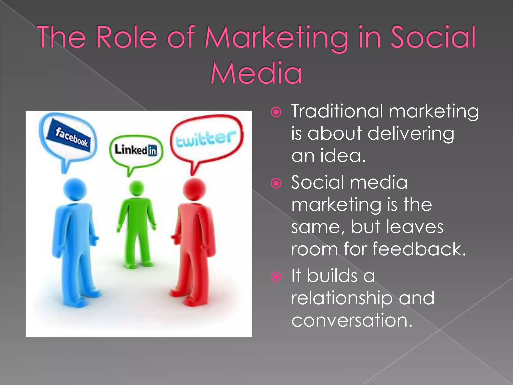    Traditional marketing
    is about delivering
    an idea.
   Social media
    marketing is the
    same, but leaves
    room for feedback.
   It builds a
    relationship and
    conversation.
 