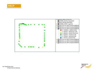RSCP




Soc Classification level
         © Nokia Siemens Networks
 