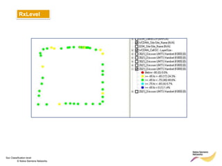 RxLevel




Soc Classification level
         © Nokia Siemens Networks
 