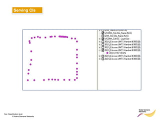 Serving CIs




Soc Classification level
         © Nokia Siemens Networks
 