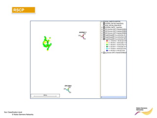 RSCP




Soc Classification level
         © Nokia Siemens Networks
 