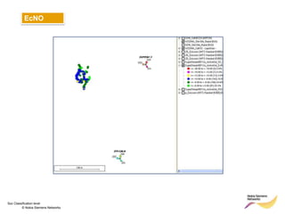 EcNO




Soc Classification level
         © Nokia Siemens Networks
 