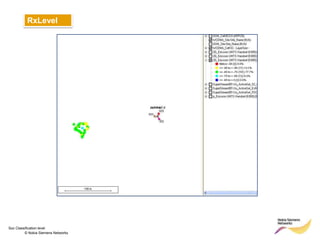 RxLevel




Soc Classification level
         © Nokia Siemens Networks
 