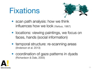 Fixations
• scan path analysis: how we think
inﬂuences how we look (Yarbus, 1967)
• locations: viewing paintings, we focus...