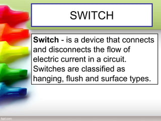 SWITCH
Switch - is a device that connects
and disconnects the flow of
electric current in a circuit.
Switches are classified as
hanging, flush and surface types.
 