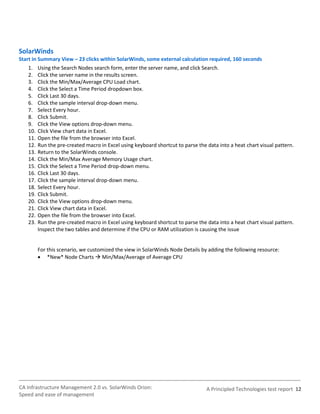 Solarwinds Report.pdf CA Infrastructure Management 2.0 vs. Solarwinds Orion: Speed and ease ...