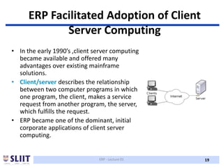Introduction to ERP (Implementation Life Cycle) | PPTX