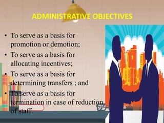 ADMINISTRATIVE OBJECTIVES
• To serve as a basis for
promotion or demotion;
• To serve as a basis for
allocating incentives;
• To serve as a basis for
determining transfers ; and
• To serve as a basis for
termination in case of reduction
of staff.
 