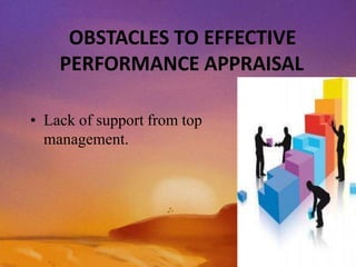 OBSTACLES TO EFFECTIVE
PERFORMANCE APPRAISAL
• Lack of support from top
management.
 
