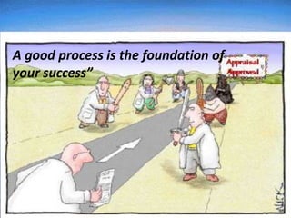 THANK YOU
A good process is the foundation of
your success”
 