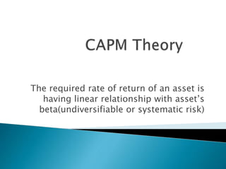 The required rate of return of an asset is
having linear relationship with asset’s
beta(undiversifiable or systematic risk)
 