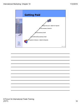 ______________________________________
______________________________________
______________________________________
______________________________________
______________________________________
______________________________________
______________________________________
______________________________________
______________________________________
______________________________________
______________________________________
______________________________________
10
11/2/2015
© Forum for International Trade Training
(FITT)
International Marketing: Chapter 10
 