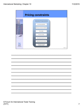 ______________________________________
______________________________________
______________________________________
______________________________________
______________________________________
______________________________________
______________________________________
______________________________________
______________________________________
______________________________________
______________________________________
______________________________________
7
11/2/2015
© Forum for International Trade Training
(FITT)
International Marketing: Chapter 10
 