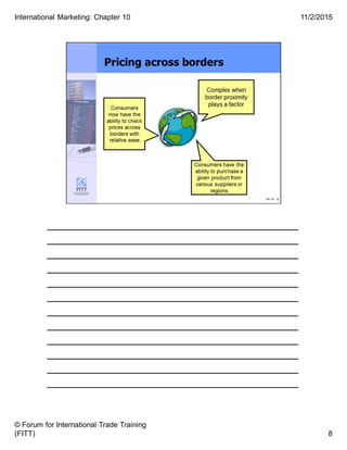 ______________________________________
______________________________________
______________________________________
______________________________________
______________________________________
______________________________________
______________________________________
______________________________________
______________________________________
______________________________________
______________________________________
______________________________________
8
11/2/2015
© Forum for International Trade Training
(FITT)
International Marketing: Chapter 10
 