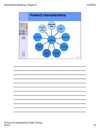 ______________________________________
______________________________________
______________________________________
______________________________________
______________________________________
______________________________________
______________________________________
______________________________________
______________________________________
______________________________________
______________________________________
______________________________________
10
11/2/2015
© Forum for International Trade Training
(FITT)
International Marketing: Chapter 8
 
