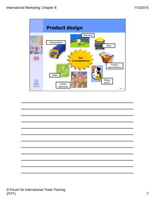 ______________________________________
______________________________________
______________________________________
______________________________________
______________________________________
______________________________________
______________________________________
______________________________________
______________________________________
______________________________________
______________________________________
______________________________________
7
11/2/2015
© Forum for International Trade Training
(FITT)
International Marketing: Chapter 8
 