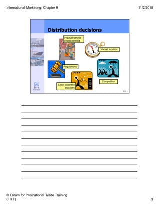 ______________________________________
______________________________________
______________________________________
______________________________________
______________________________________
______________________________________
______________________________________
______________________________________
______________________________________
______________________________________
______________________________________
______________________________________
3
11/2/2015
© Forum for International Trade Training
(FITT)
International Marketing: Chapter 9
 