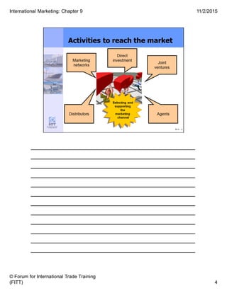 ______________________________________
______________________________________
______________________________________
______________________________________
______________________________________
______________________________________
______________________________________
______________________________________
______________________________________
______________________________________
______________________________________
______________________________________
4
11/2/2015
© Forum for International Trade Training
(FITT)
International Marketing: Chapter 9
 