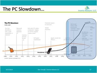 The PC Slowdown…
4/27/2014 Don Tomoff | Invenio Advisors LLC 17
 