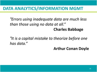 “Errors using inadequate data are much less
than those using no data at all.”
Charles Babbage
DATA ANALYTICS/INFORMATION MGMT
“It is a capital mistake to theorize before one
has data.”
Arthur Conan Doyle
35
 